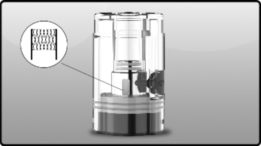 Les résistances en mesh du kit Hookah Air